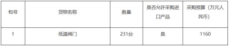 B体育登录APP下载官方预算1160万 中国科学院近代物理研究所采购231台低温(图1)
